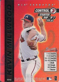 2000 MLB Showdown Unlimited #042 Kevin Millwood Front