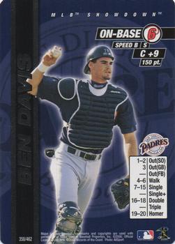 2000 MLB Showdown Unlimited #358 Ben Davis Front