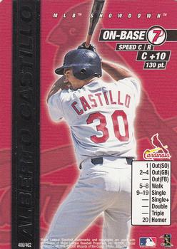2000 MLB Showdown Unlimited #406 Alberto Castillo Front