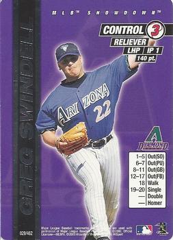 2000 MLB Showdown Unlimited #029 Greg Swindell Front