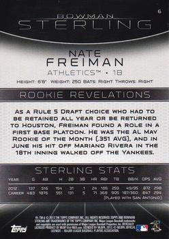 2013 Bowman Sterling #6 Nate Freiman Back
