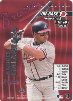 2001 MLB Showdown 1st Edition #034 Andres Galarraga Front