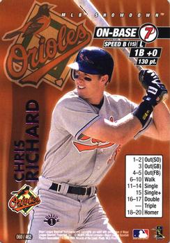 2001 MLB Showdown 1st Edition #060 Chris Richard Front