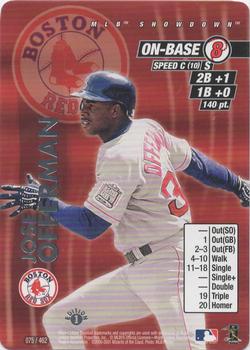 2001 MLB Showdown 1st Edition #075 Jose Offerman Front