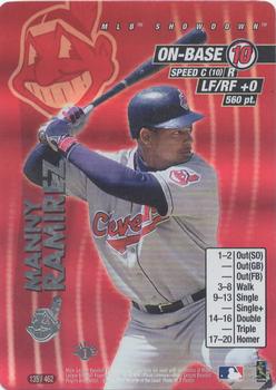 2001 MLB Showdown 1st Edition #135 Manny Ramirez Front
