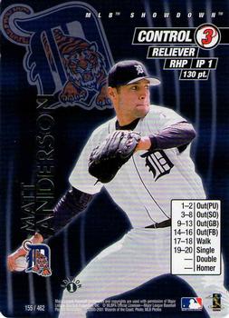 2001 MLB Showdown 1st Edition #155 Matt Anderson Front