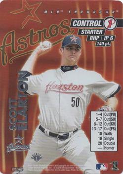 2001 MLB Showdown 1st Edition #192 Scott Elarton Front