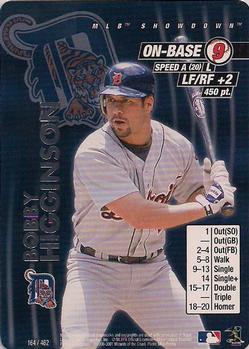 2001 MLB Showdown Unlimited #164 Bobby Higginson Front