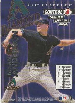 2001 MLB Showdown Unlimited #016 Brian Anderson Front