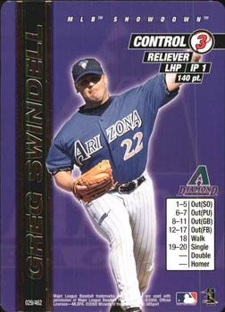 2001 MLB Showdown Unlimited #028 Greg Swindell Front
