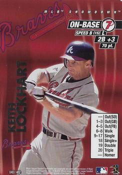 2001 MLB Showdown Unlimited #040 Keith Lockhart Front