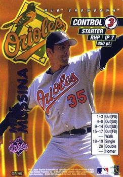 2001 MLB Showdown Unlimited #057 Mike Mussina Front