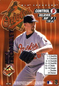 2001 MLB Showdown Unlimited #062 Mike Trombley Front