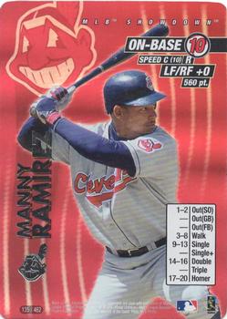 2001 MLB Showdown Unlimited #135 Manny Ramirez Front