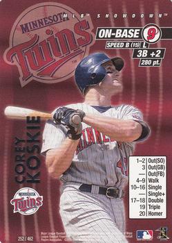 2001 MLB Showdown Unlimited #252 Corey Koskie Front