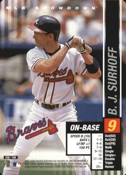2002 MLB Showdown #038 B.J. Surhoff Front