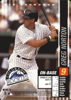 2002 MLB Showdown #116 Greg Norton Front