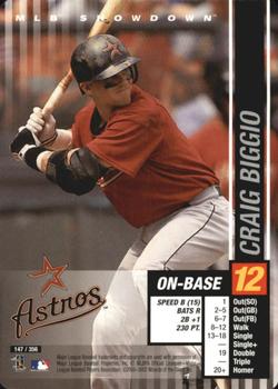 2002 MLB Showdown #147 Craig Biggio Front