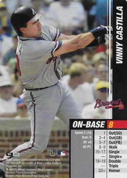 2003 MLB Showdown #025 Vinny Castilla Front