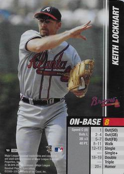 2003 MLB Showdown #031 Keith Lockhart Front
