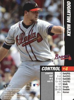 2003 MLB Showdown #034 Kevin Millwood Front
