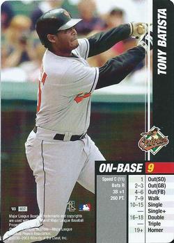 2003 MLB Showdown #037 Tony Batista Front