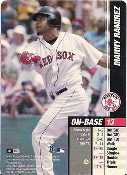2003 MLB Showdown #059 Manny Ramirez Front