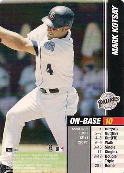 2003 MLB Showdown #246 Mark Kotsay Front