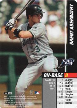 2003 MLB Showdown #282 Brent Abernathy Front