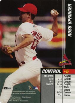 2003 MLB Showdown Pennant Run #025 Russ Springer Front