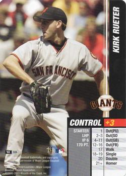 2003 MLB Showdown Pennant Run #026 Kirk Rueter Front