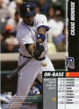 2003 MLB Showdown Pennant Run #031 Craig Monroe Front