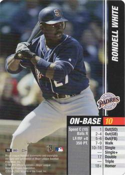 2003 MLB Showdown Pennant Run #083 Rondell White Front