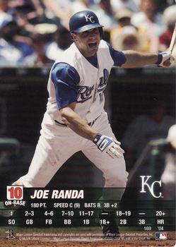 2004 MLB Showdown #169 Joe Randa Front
