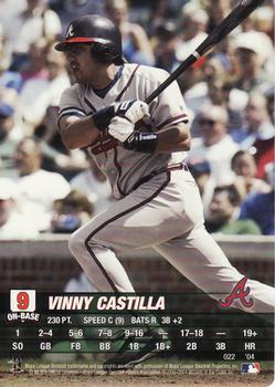 2004 MLB Showdown #022 Vinny Castilla Front