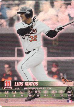 2004 MLB Showdown #041 Luis Matos Front