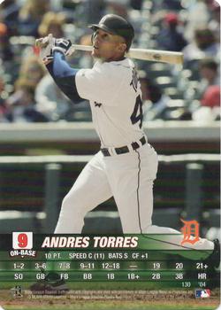 2004 MLB Showdown #130 Andres Torres Front