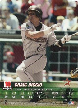 2004 MLB Showdown #148 Craig Biggio Front