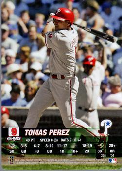 2004 MLB Showdown #258 Tomas Perez Front