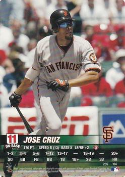 2004 MLB Showdown #285 Jose Cruz Front
