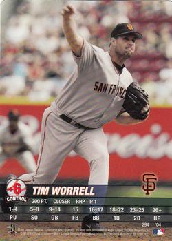 2004 MLB Showdown #294 Tim Worrell Front