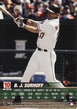 2004 MLB Showdown #044 B.J. Surhoff Front