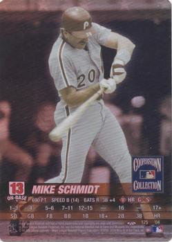 2004 MLB Showdown Trading Deadline #125 Mike Schmidt Front