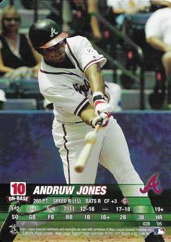 2005 MLB Showdown #028 Andruw Jones Front
