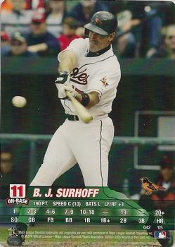 2005 MLB Showdown #042 B.J. Surhoff Front