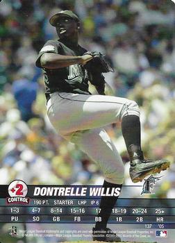 2005 MLB Showdown #137 Dontrelle Willis Front