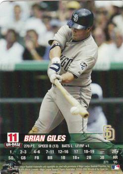 2005 MLB Showdown #271 Brian Giles Front
