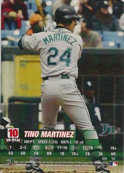 2005 MLB Showdown #328 Tino Martinez Front