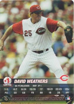 2005 MLB Showdown Trading Deadline #099 David Weathers Front