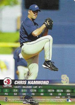 2005 MLB Showdown Trading Deadline #121 Chris Hammond Front